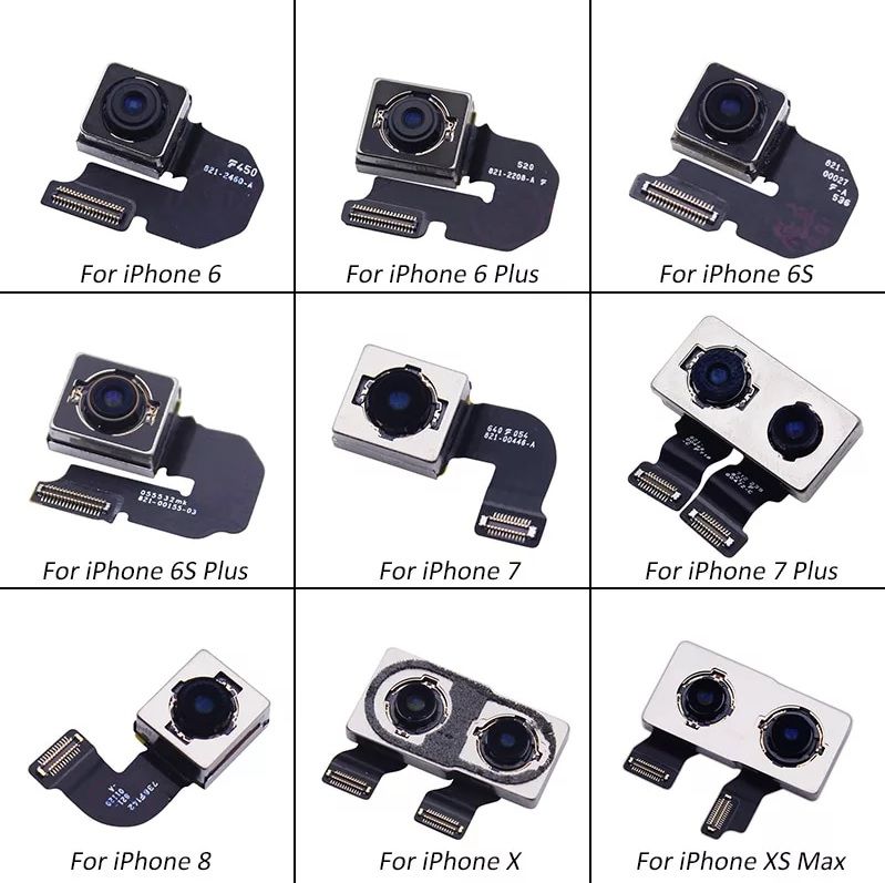 Камеры для iPhone
