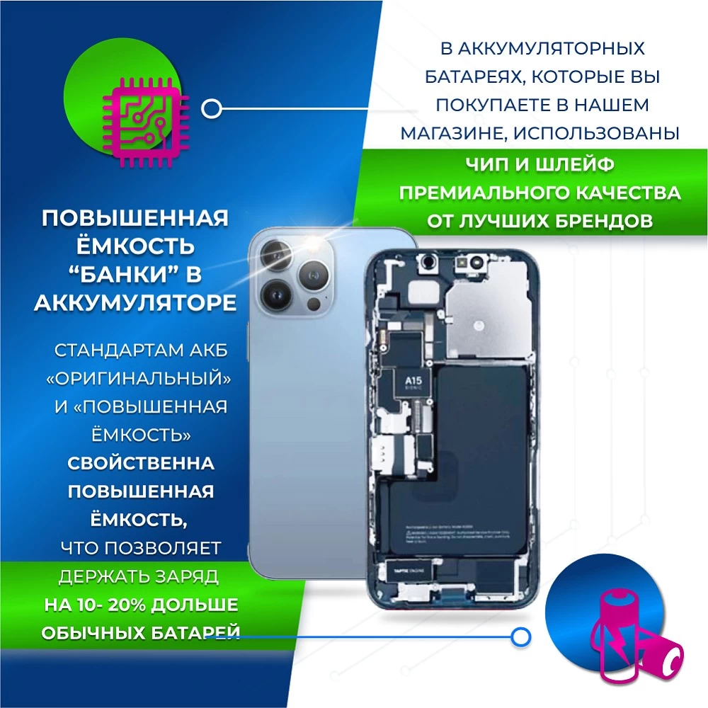 Аккумулятор для iPhone 12 / 12 PRO Orig Chip "Desay" (восстановленный оригинал) купить оптом рис 6