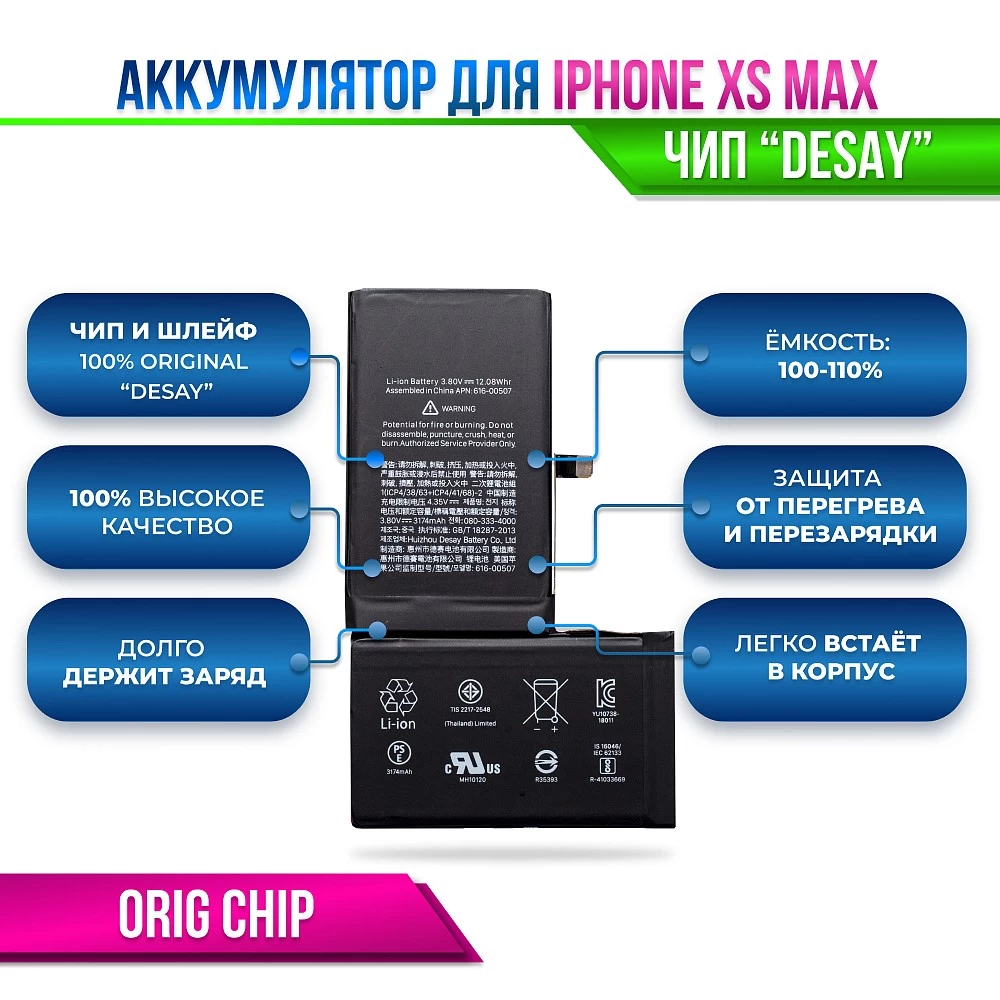 Аккумулятор для iPhone XS MAX Orig Chip "Desay" (восстановленный оригинал) купить оптом рис 2